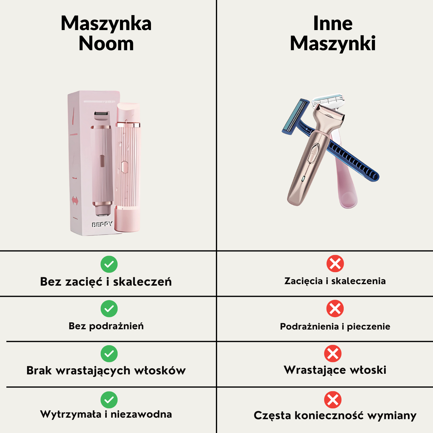 Golarka Noom™ 2w1 - Błyskawicznie Gładka Skóra – Zero Podrażnień