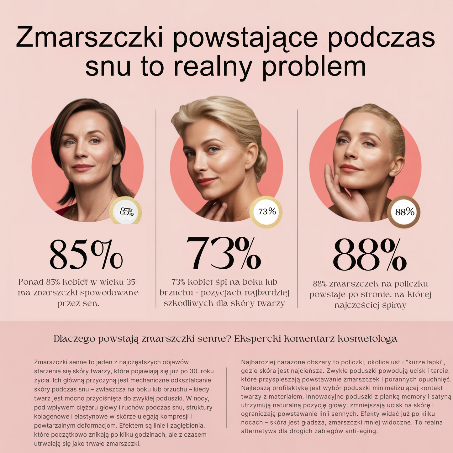 Poduszka Przeciwzmarszczkowa Noom z Satyną i Bawełną oraz pianką Memory