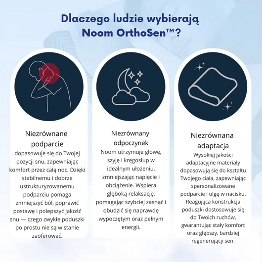 Poduszka ortopedyczna Noom OrthoSen - Noom.pl