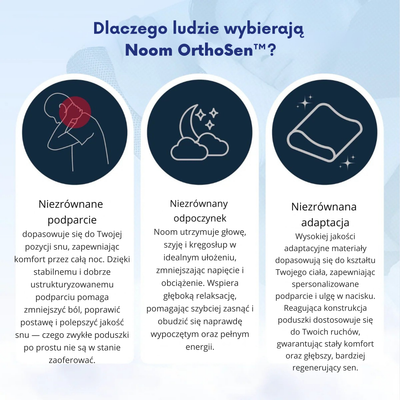 Poduszka ortopedyczna Noom OrthoSen