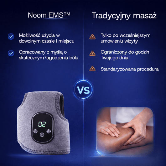 Urządzenie EMS Noom™ - Noom.pl