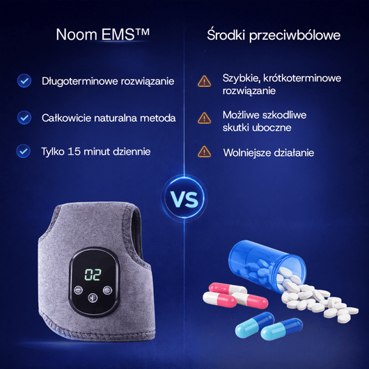 Urządzenie EMS Noom™ - Noom.pl