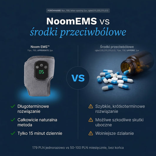 Urządzenie EMS Noom™ - Noom.pl