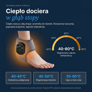 Urządzenie EMS Noom™