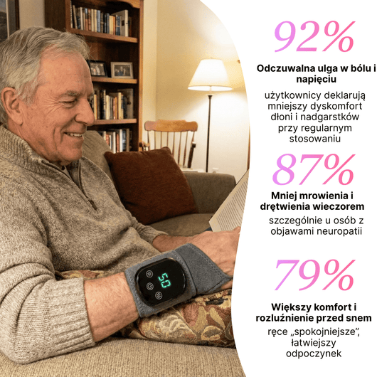 Masażer dłoni i nadgarsków Noom EMSHand Pro - Noom.pl