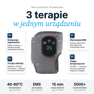 Urządzenie EMS Noom™