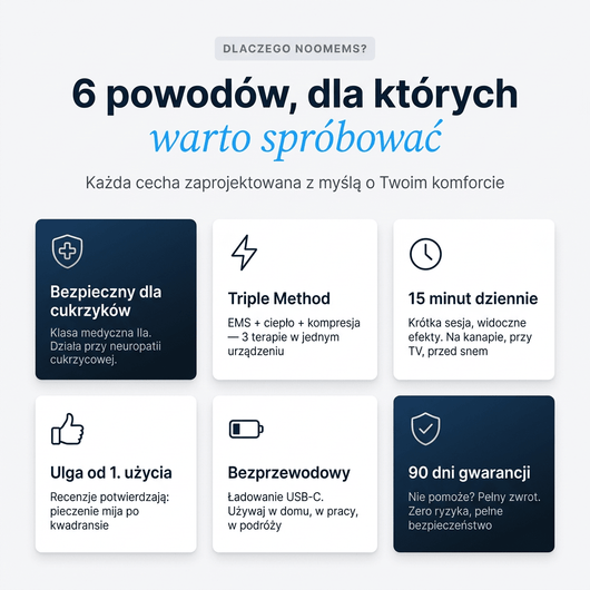 Urządzenie EMS Noom™ - Noom.pl