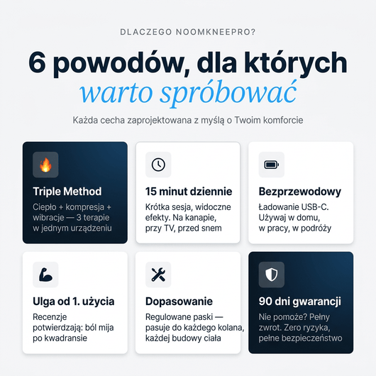 Masażer Kolan NoomKneePro™ - Noom.pl