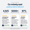 Masażer Kolan NoomKneePro™ - Noom.pl