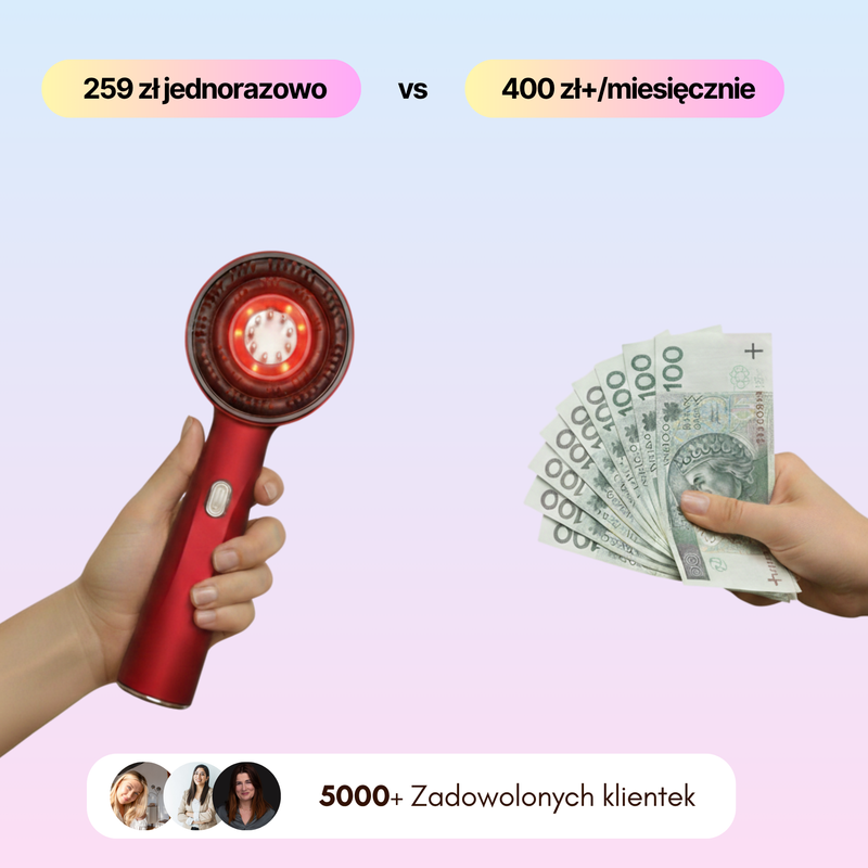 3. Przestajesz Wydawać Setki Złotych na Produkty, Które