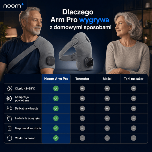 Masażer Barku NoomArmPro™ - Noom.pl