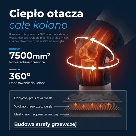 Masażer Kolan NoomKneePro™ - Noom.pl