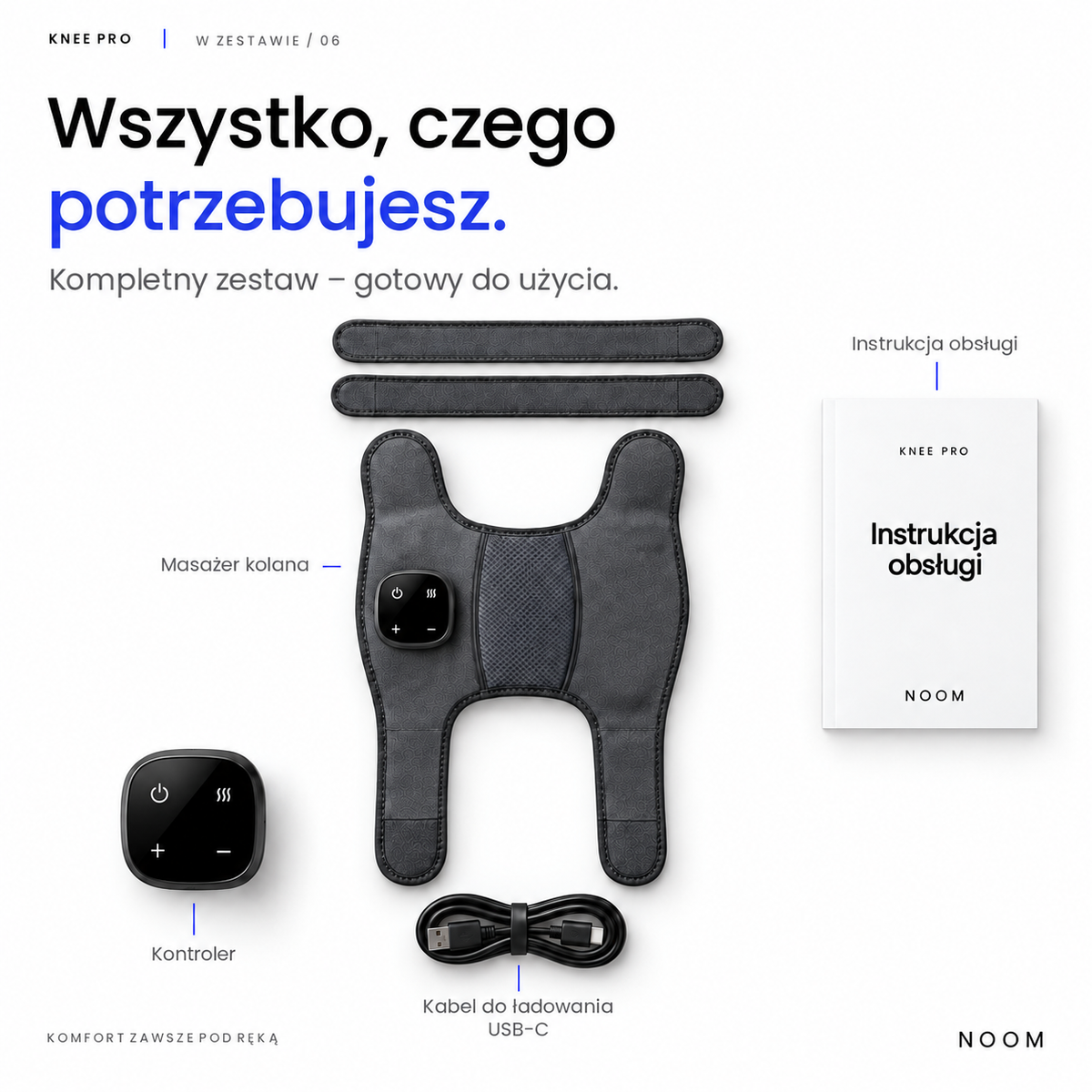 Wszystko, czego potrzebujesz – zawartość zestawu