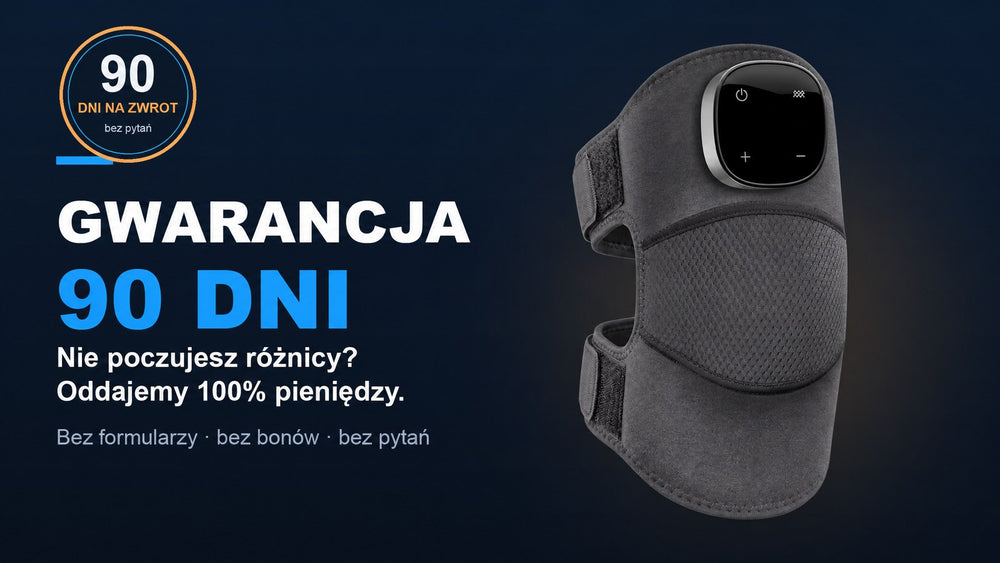 Grafika: pieczęć "90 dni na zwrot bez pytań" obok masażera kolana Noom Knee Pro na granatowym tle.