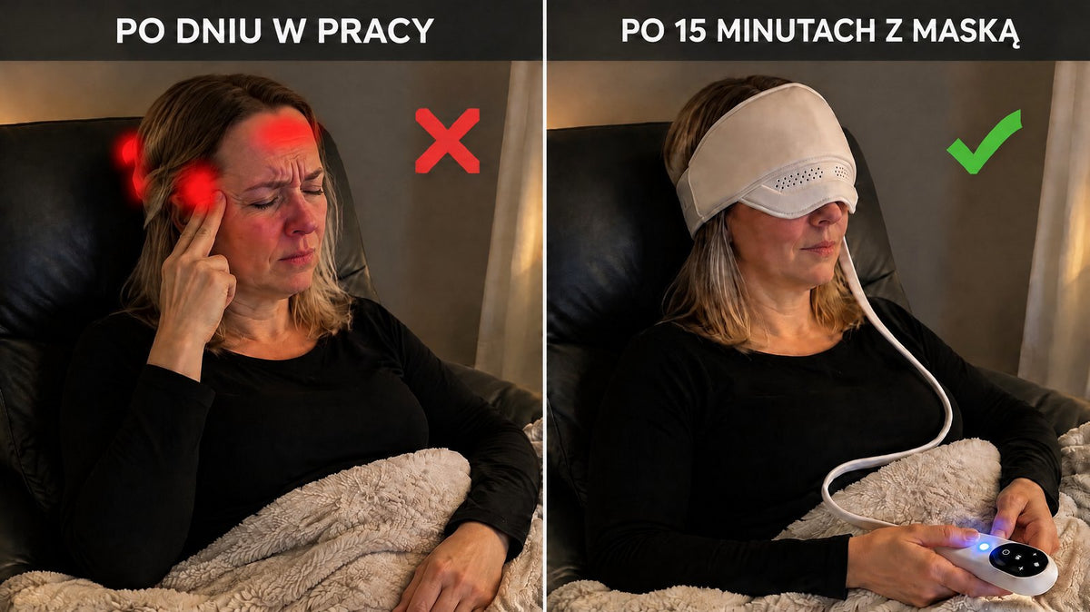 Po lewej kobieta po dniu w pracy z czerwonymi miejscami napięcia na czole, skroni i z tyłu głowy, po prawej ta sama kobieta spokojna po 15 minutach w masce Noom Migra Calm