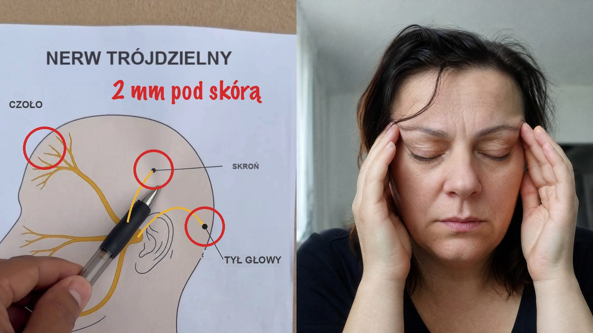 Plansza nerwu z trzema czerwonymi kółkami: czoło, skroń, tył głowy, dopisek 2 mm pod skórą, obok kobieta uciskająca obie skronie