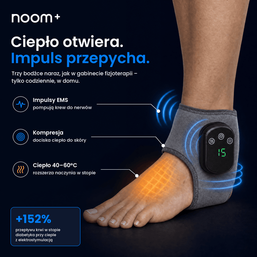 Urządzenie EMS Noom™ - Noom.pl