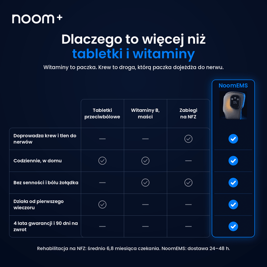 Urządzenie EMS Noom™ - Noom.pl