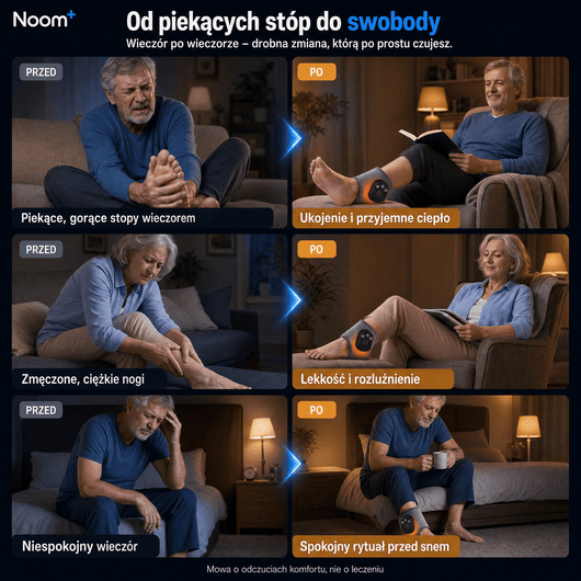 Urządzenie EMS Noom™ - Noom.pl