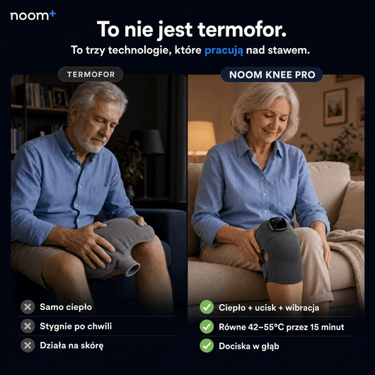 Masażer Kolan NoomKneePro™ - Noom.pl