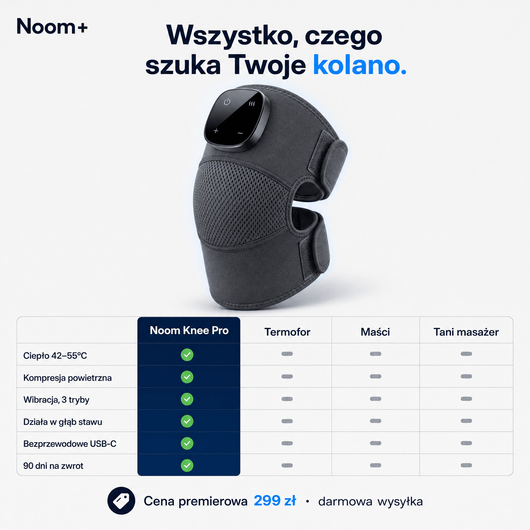 Masażer Kolan NoomKneePro™ - Noom.pl