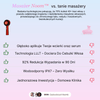Masażer skóry włosów i głowy z technologią LED Noom™ - Noom.pl